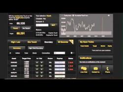 Binary Option Tutorials - binary options profitably Make Money in 60 Seconds with 24Opt