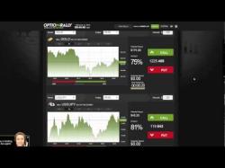 Binary Option Tutorials - OptionRally Video Course Making Your First Trade With Option