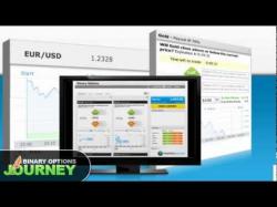 Binary Option Tutorials - BNRY Options Video Course Market Punter Broker | Binary Optio