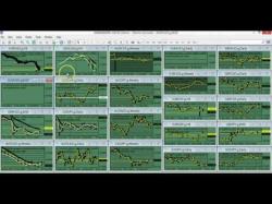 Binary Option Tutorials - trading simple Moving Average Trading System