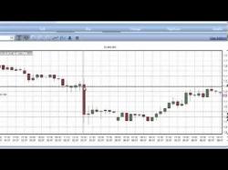 Binary Option Tutorials - trading simple My 50 pips a day strategy trading F