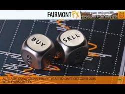 Binary Option Tutorials - trader looking Outstanding Fairmont FX Trader now 