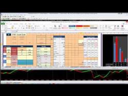 Binary Option Tutorials - GMT Options Video Course Pro Trader Live Training - Advanc