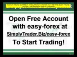 Binary Option Tutorials - forex profitably professional trading Daily Outlook 