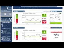 Binary Option Tutorials - trading systems Profitable Online Day Trading Syste