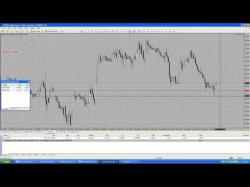 Binary Option Tutorials - forex euro Scalping and Intraday Forex Trading