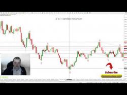 Binary Option Tutorials - forex trend Secret Tip To Detecting Trend Chang