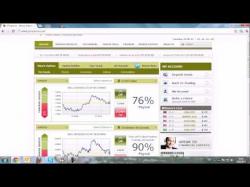 Binary Option Tutorials - binary option pairs1 Session #2 - GToptions How to trade