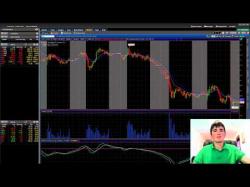 Binary Option Tutorials - trading tutorial Stock Trading Tutorial 1