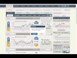 Binary Option Tutorials - binary options double The Double Up Feature in Binary Tra