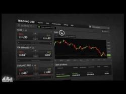 Binary Option Tutorials - trading charts Trading 212 technical analysis - ho