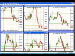 Binary Option Tutorials - trading outlook Trading Outlook for Today: November