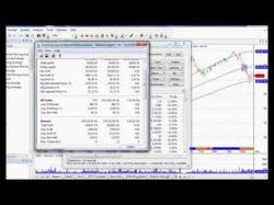 Binary Option Tutorials - trading system Trading System That Turned $50k int