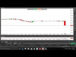 Binary Option Tutorials - trading when Trading the news +65 pips in 5 minu