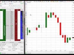 Binary Option Tutorials - trading without Trading Without Emotions