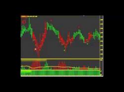 Binary Option Tutorials - forex ultimate Ultimate Forex Edge Review   Profit