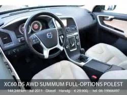 Binary Option Tutorials - EU Options Volvo XC60 D5 AWD SUMMUM FULL-OPTIO