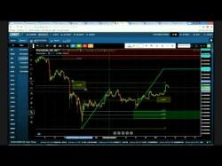 Binary Option Tutorials - trading talk Bitcoin & Altcoin Trading Talk 13