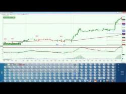 Binary Option Tutorials - trading open Trading with new strategy Open inte