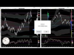 Binary Option Tutorials - trader from 2015 11 04 DAX Day Trading [ trades