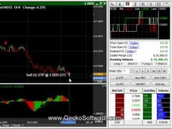 Binary Option Tutorials - trading simulation Free professional trading software 