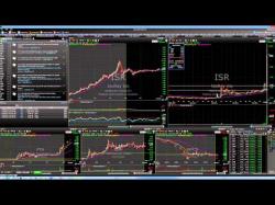 Binary Option Tutorials - trading penny How To Buy & Trade A Penny Stock Be