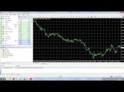 Binary Option Tutorials - forex demo Open a Free Forex Practice Account 