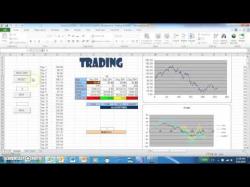 Binary Option Tutorials - trading simulation Trading - A Stock Market Simulation