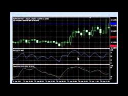 Binary Option Tutorials - binary options offered Trading Binary Options With Success
