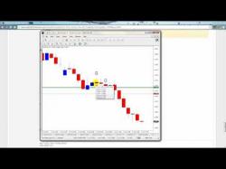 Binary Option Tutorials - forex naked 1 hour Naked Forex Scalping Method