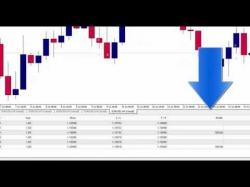 Binary Option Tutorials - forex naked Build a Naked Trading Forex Robot -