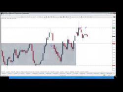 Binary Option Tutorials - forex naked The Secret to Finding Forex Reversa