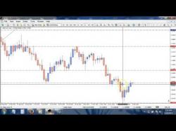 Binary Option Tutorials - forex naked What's On My Forex Naked Price Acti