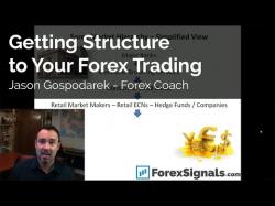 Binary Option Tutorials - trading structure Getting Structure to Your Trading -