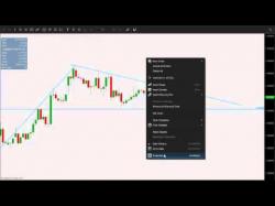 Binary Option Tutorials - trading structure Learn to Understand Structure