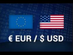 Binary Option Tutorials - forex elliott Top Forex Trading Signal - Sell EUR