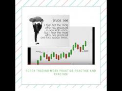 Binary Option Tutorials - trading reviews Daily Weekly Forex Analysis Review 