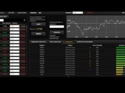 Binary Option Tutorials - trading alert Trading Alert 24option Opzioni Bina