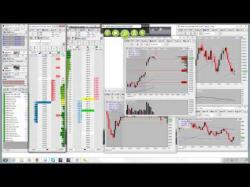 Binary Option Tutorials - trading decisions Futures Trading Class: Getting to K