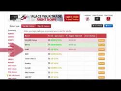Binary Option Tutorials - binary option south How To Trade Binary Options In Sout