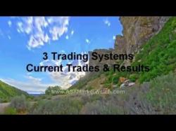 Binary Option Tutorials - trader buys Three Current Trading Systems - Buy