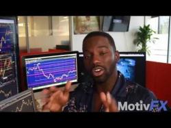 Binary Option Tutorials - trader your Trader Tips 002: Define your trend