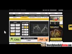 Binary Option Tutorials - Bee Options Strategy 60 seconds Strategy BeeOptions