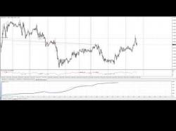 Binary Option Tutorials - trading automation Trading Automation Homepage Video