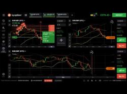 Binary Option Tutorials - trading learning Watch Options Trading Basics - Indi