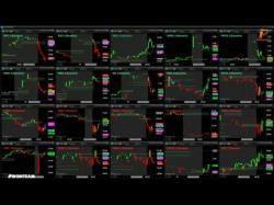 Binary Option Tutorials - trader twitter Day Trade / Day Trading LIVE - USA 