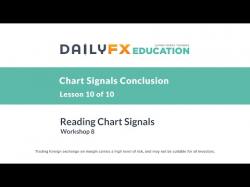 Binary Option Tutorials - forex chart 1.8.10 Chart Signals Conclusion