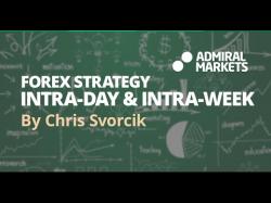 Binary Option Tutorials - forex chart Forex Strategy: Trading Intra-day &