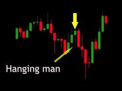 Binary Option Tutorials - forex chart HOW to read the chart candles! Pred