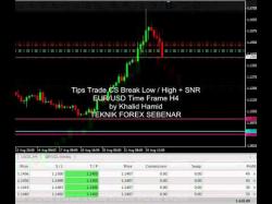Binary Option Tutorials - forex chart Live Trade Naked Chart Forex Tradin